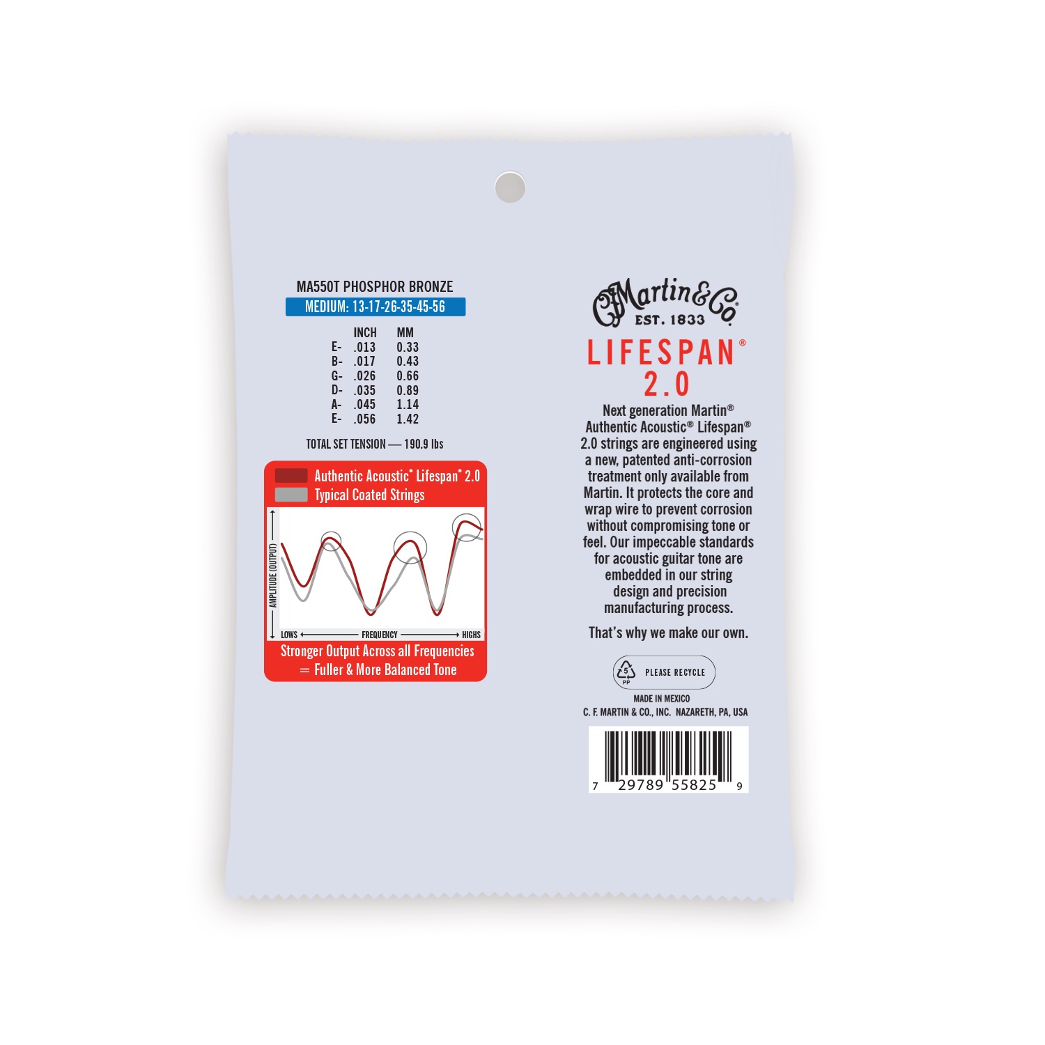 Authentic Acoustic Lifespan® 2.0 Guitar Strings Phosphor